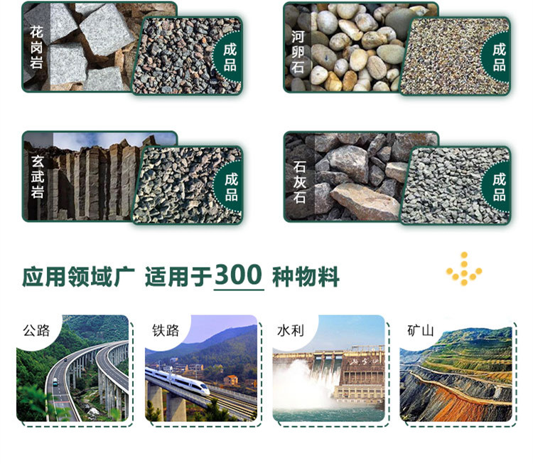 加工原料